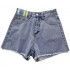 Джинсові шорти 110384 Джинсові шорти 110384